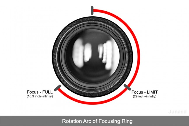 AF-Nikon-Micro-200mm-f4-Rotation-Arc-of-Focusing-Ring-648x432